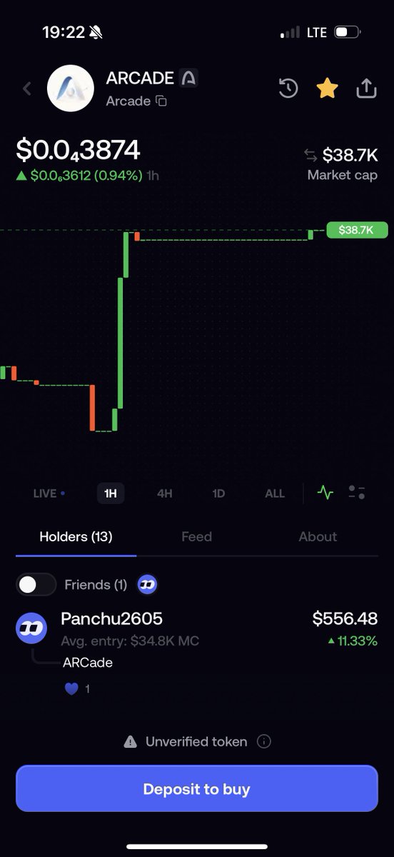 TheBitcoinCandy tweet picture