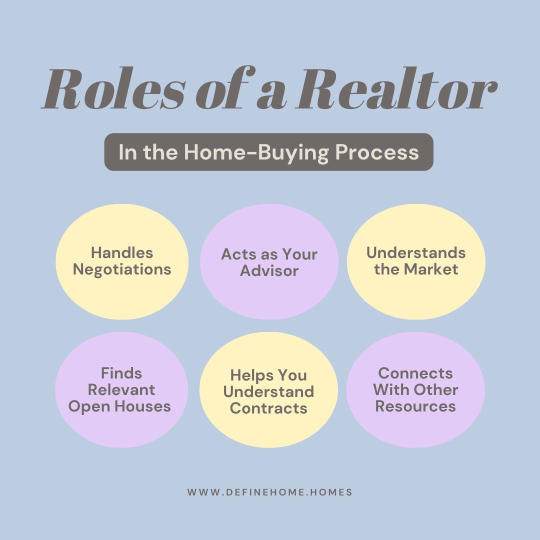 DefineHomes's tweet photo. Whether you are looking to make a move or just want to explore your options, having an experienced professional by your side makes all the difference. Let’s work together to get you the best possible result! 📞 703.304.0943 #RVA #RVARealtor #RichmondVAHomes #RealEstateAgent https://t.co/8cHcXuQj05