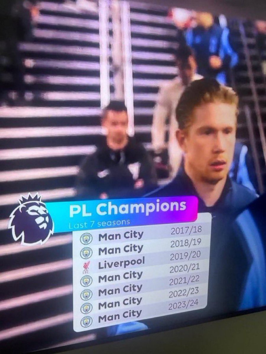 Getthoobic4's tweet photo. We shall win theme all 
One verse all the premier league clubs including @premierleague  
My club is coming back victoriously https://t.co/i3QYwIQYm0