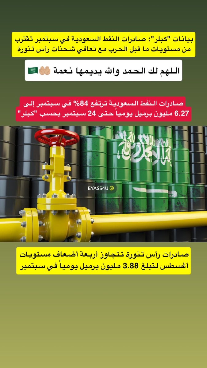 eyass4u's tweet photo. الله ينصرك يا محمد 🤲🏼🇸🇦
👇🏼
نفطنا سهمه أخضر ✅
👇🏼
بفضل الله
 ثم حنكة وحكمة قيادتنا السعودية 🤲🏼🇸🇦
👇🏼
اللهم لك الحمد والله يديمها نعمة 🤲🏼🇸🇦
👇🏼
تنك تمرنا .. ونِجر هيلنا .. وبرميل نفطنا 🇸🇦👏🏼
👇🏼
بيانات "كبلر": صادرات النفط السعودية في 
سبتمبر تقترب من مستويات ما قبل
الحرب مع تعافي شحنات
رأس تنورة
👇🏼
صادرات النفط السعودية ترتفع 84% في سبتمبر 
إلى 6.27 مليون برميل يومياً حتى 24 سبتمبر 
بحسب "كبلر"
👇🏼
-صادرات رأس تنورة تتجاوز أربعة أضعاف 
مستويات أغسطس لتبلغ 3.88 مليون
برميل يومياً في سبتمبر