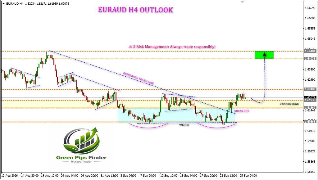 fx_hammad786's tweet photo. EURAUD H4
https://t.co/2cvcMsx2gT
WhatsApp: +923006405372
#gold #silver #bitcoin #trading #forextrader #forex #elliottwave #priceaction #forexanalysis #stocks #cryptocurrency #financialfreedom #forexeducation #forextrading #daytrader #daytrading #fxtrader #fxtrading https://t.co/TGlW6zfzlY