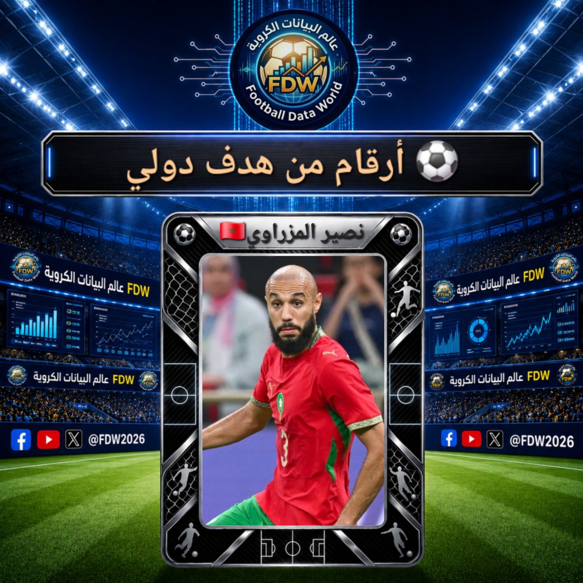 FDW2026's tweet photo. ⚽️ أرقام من هدف

نصير المزراوي🇲🇦 ضد الجابون🇬🇦

• سجل أول هدف بعد 1231 يوما حيث يعود الأخير لتاريخ 13 ماي 2023 بقميص بايرن ميونخ أمام شالكه برسم المرحلة 32 من البوندسليجا موسم 2022/23
• سجل أول هدف دولي له بعد 2173 يوما حيث يعود الأخير لتاريخ 13 أكتوبر 2020 أمام الكونغو الديمقراطية
• سجل ثالث هدف دولي له في مسيرته
• سجل ثاني هدف دولي له في مباراة رسمية
• سجل ثاني هدف دولي له في تصفيات كأس أمم إفريقيا
• سجل أول هدف دولي له من خارج منطقة الجزاء