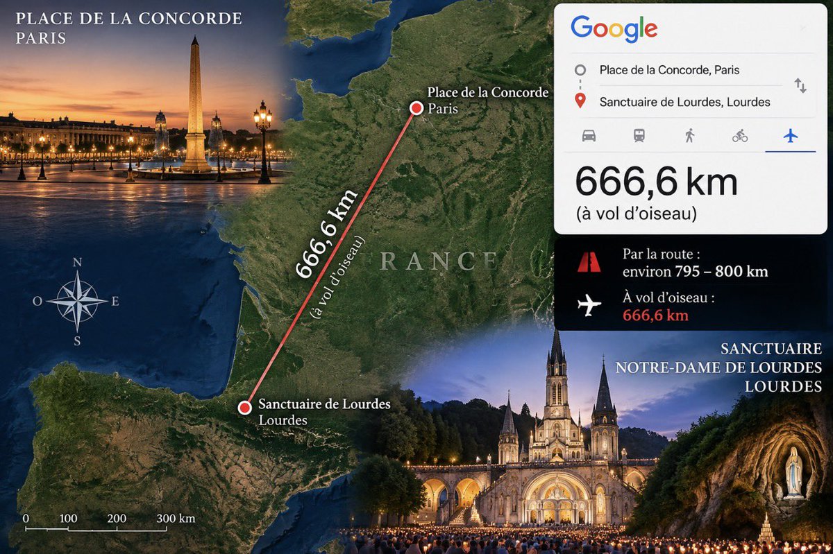 55Bellechasse's tweet photo. Je ne sais pas quoi dire …

« Je n’ai rien calculé. Je n’ai rien arrangé. J’ai simplement demandé à Google la distance à vol d’oiseau entre la place de la Concorde et le Sanctuaire de Lourdes. Réponse affichée : 666,6 km. »

Mais encore une coïncidence … une autre … https://t.co/10r46RTL2a