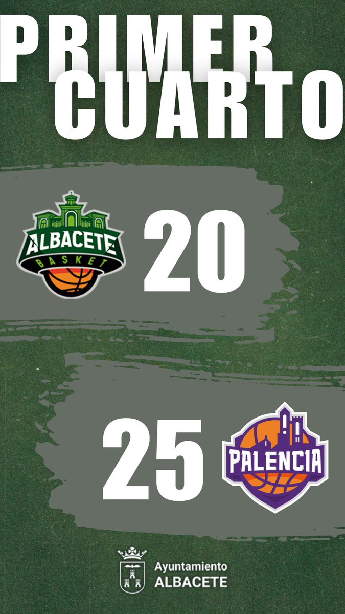 AlbaceteBasket's tweet photo. PRIMER CUARTO | Bueno Arenas Albacete Basket 20 - 25 @Palencia_Basket
Patrocinado por @AytoAlbacete
#ruidoparqueruido https://t.co/DjodnsDkPx
