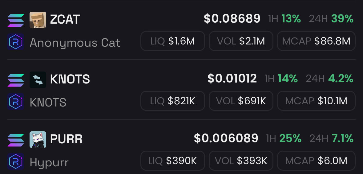 mauricedefi's tweet photo. The $STONK trinity is back for Round 2

Stonk never dies! https://t.co/TI496C3Ioq