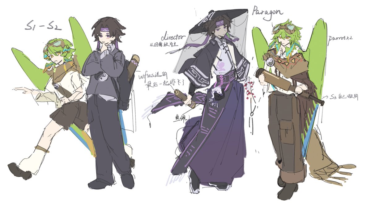 fogfeeling's tweet photo. rkgk About everyone's current designs.Miaofies is its own setup, independent from the wifies universe.#wifies #parrotx2 https://t.co/6QLJXSwO6y