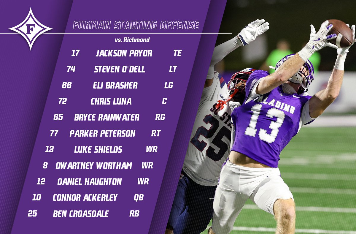 PaladinFootball's tweet photo. https://t.co/N6EWf4MgpO