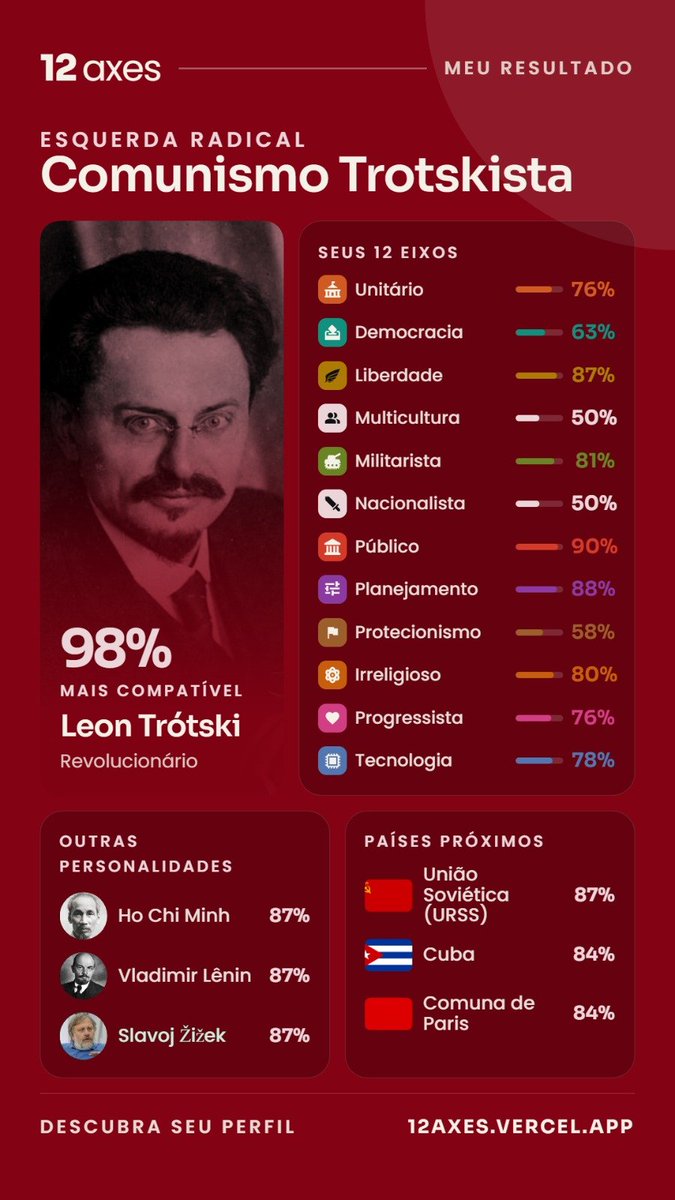 ficoliro's tweet photo. q maravilha, esqueci de postar e precisei refazer https://t.co/lAaxlpVw11