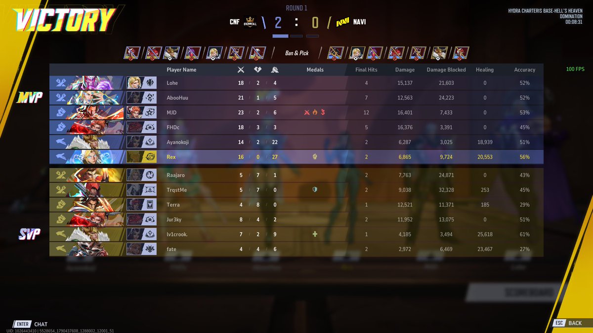 vRexOw's tweet photo. I might just be the weapon X on Invis 16-0 
but ggs 1-2 vs NAVI 😁 https://t.co/tX4HfC1uNY