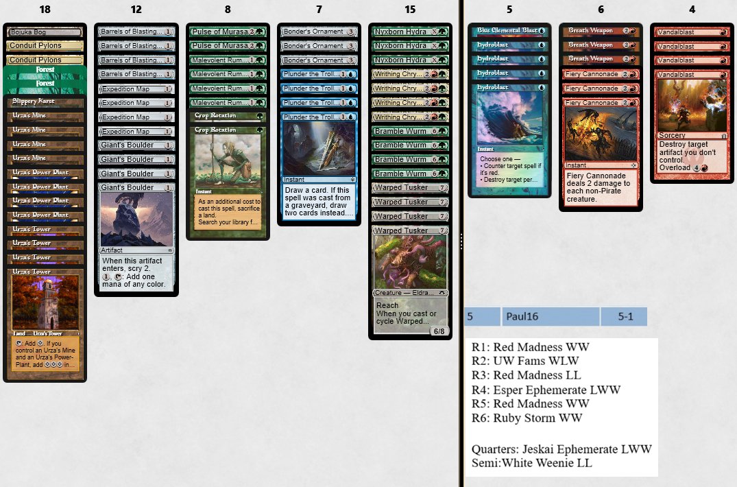 Paul_16___'s tweet photo. Top4ed today's pauper challenge with my take on EldraTron!
Not that fun to be played, but one of the strongest deck that I've tried.
@Over_Team_Pr https://t.co/x4cZO5EHJy