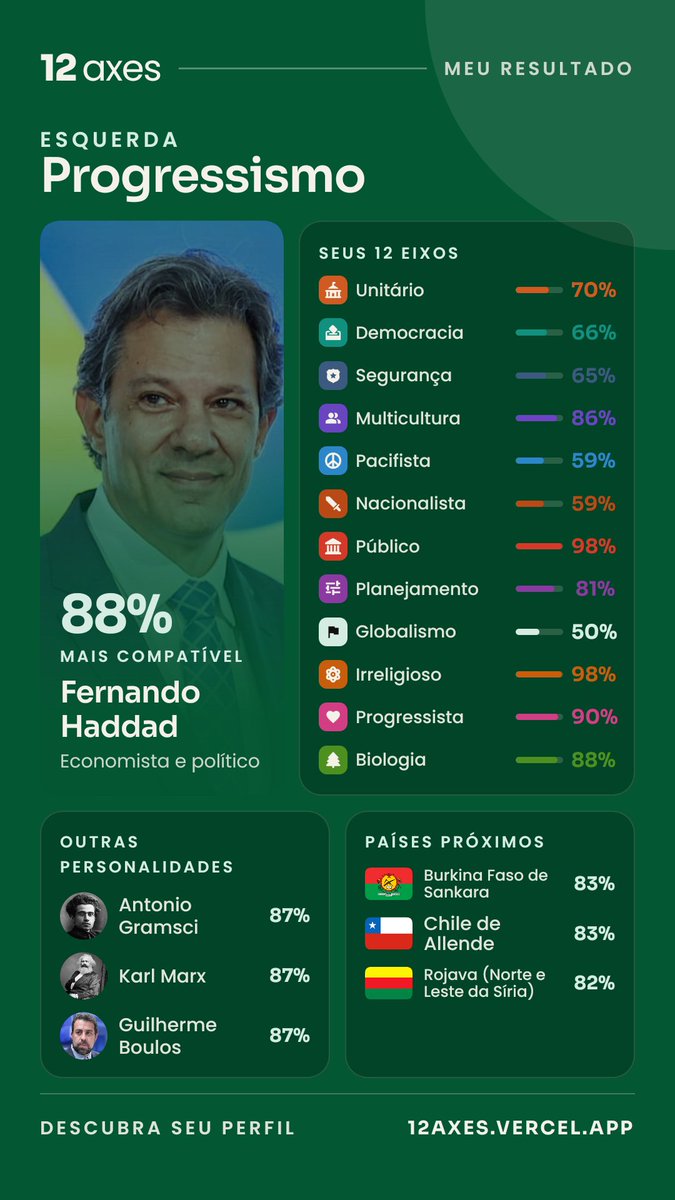 hatecigarettes's tweet photo. Até que achei bom https://t.co/uxm4yCeoHr