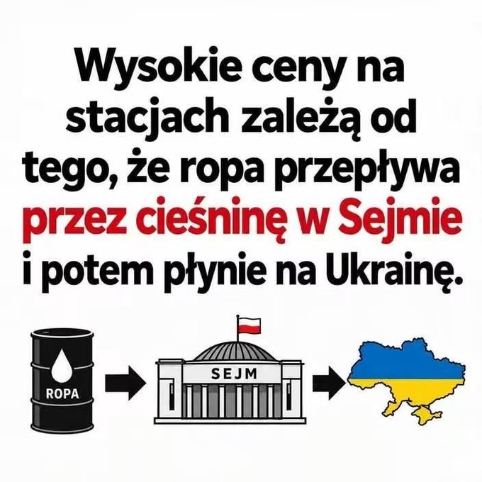 Max58518479's tweet photo. @Money_pl Teraz wiecie komu dziękować za drogie paliwo. https://t.co/7Xca104hSS