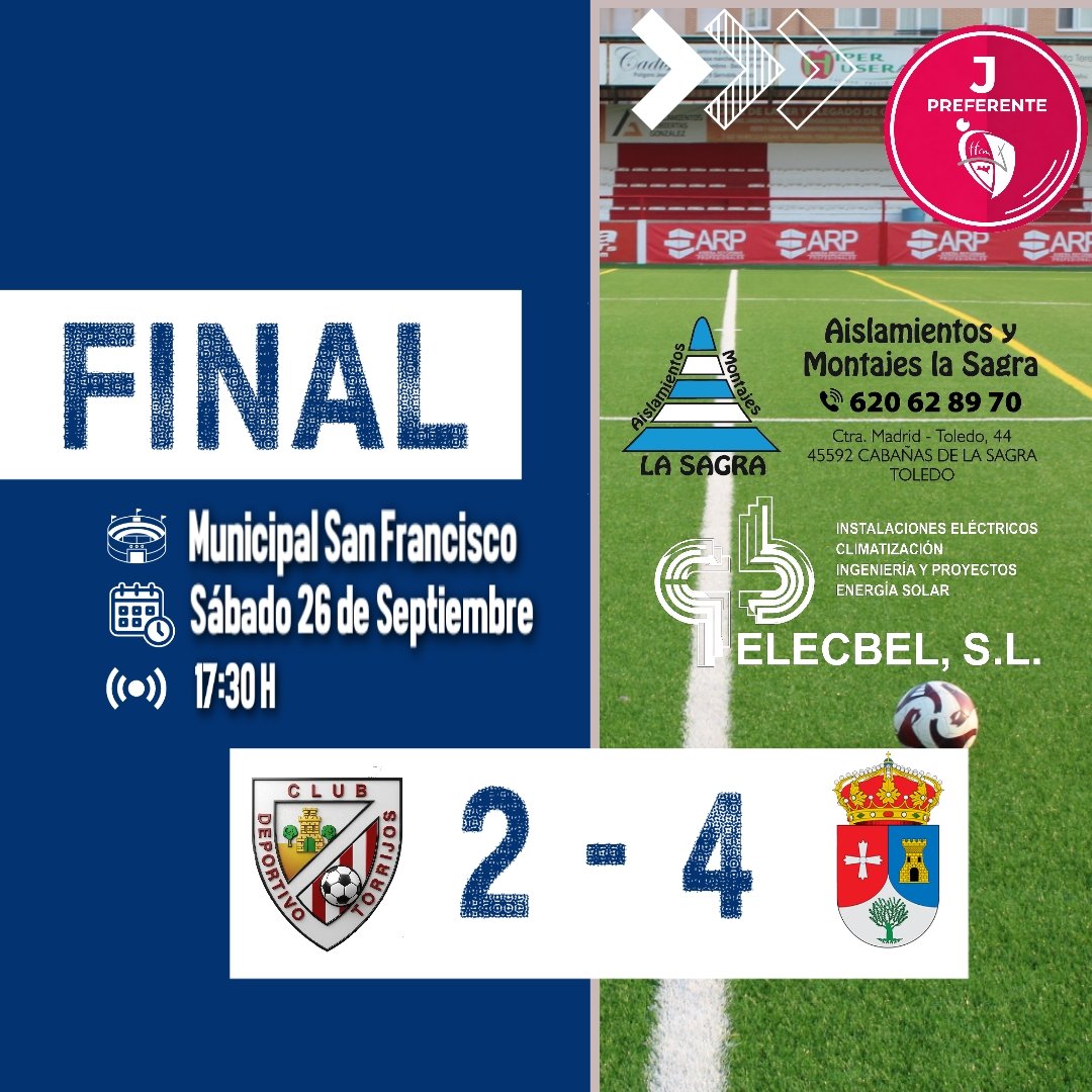 CanteraTorrijos's tweet photo. Final, derrota de nuestros chicos en un partido que se decidió tras la expulsión de Hugo en la segunda mitad, 
Seguimos luchando!!! https://t.co/Y0tkb51yK4