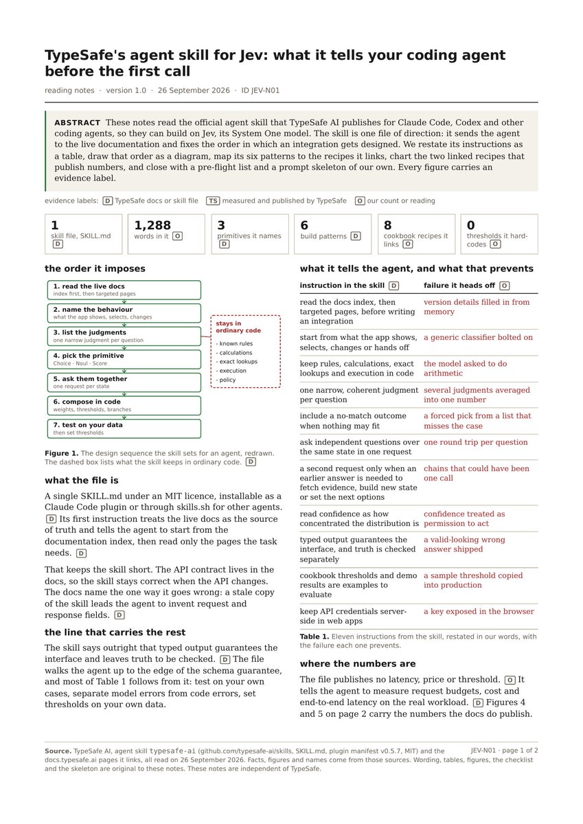 TypeSafe Releases Claude Code Skill for Building on Jev
