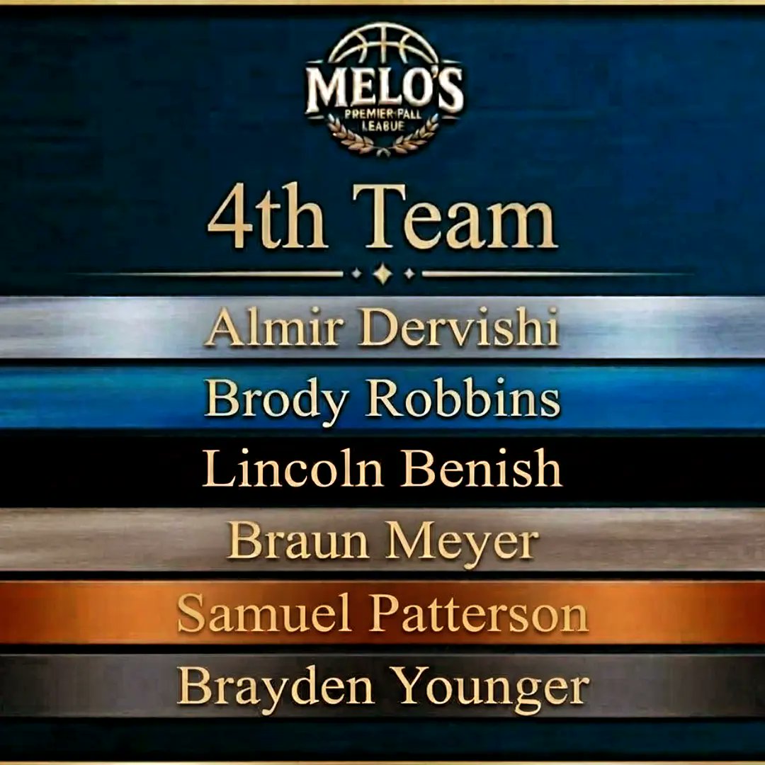 _melowilliams's tweet photo. Melo's @FallPremier League Session I 2026 All-League Teams 🏀🌟

📍SEA-Stoughton WI https://t.co/fx4UnYAG3O