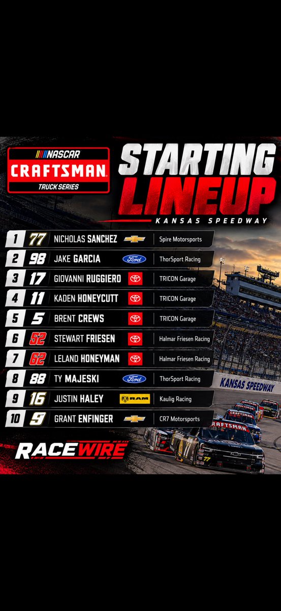 RaceWire1's tweet photo. Starting lineup from @kansasspeedway for the @NASCAR_Trucks https://t.co/n73yeDeu9v