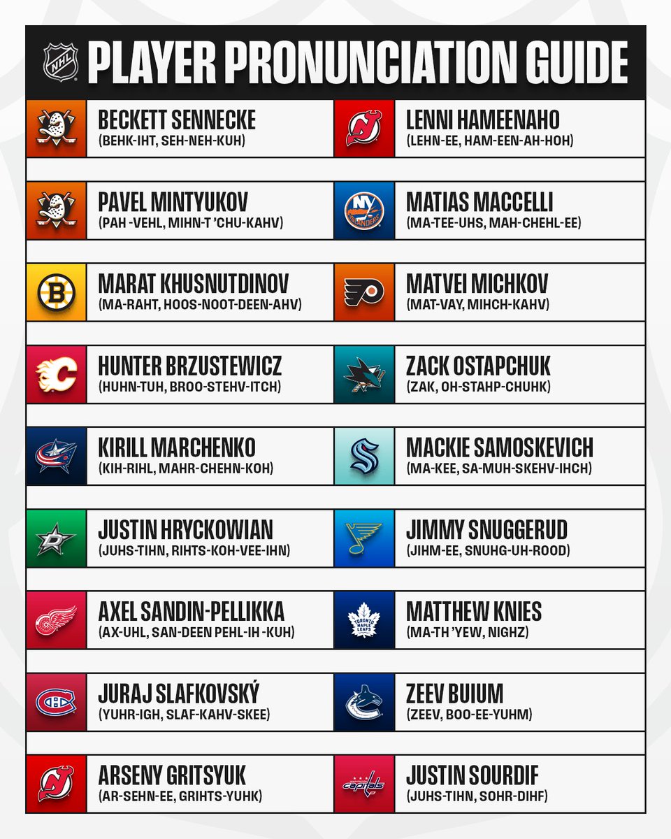 Your official guide to player pronunciations 🗣️ #NHLFaceOff

The puck drops on the 2026-27 season on September 29th! 
 [📷](https://pbs.twimg.com/media/HTKPZKr