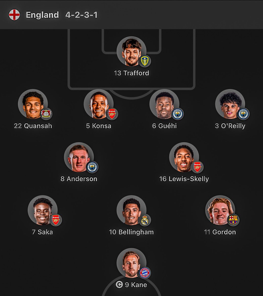 TheGoalsZone's tweet photo. 🚨 OFFICIAL LINEUPS FOR ENGLAND &amp; SPAIN! 🏴󠁧󠁢󠁥󠁮󠁧󠁿🇪🇸

What a sensational game in the UEFA Nations League… 🏆🌍 https://t.co/Q7oFy7JLoa