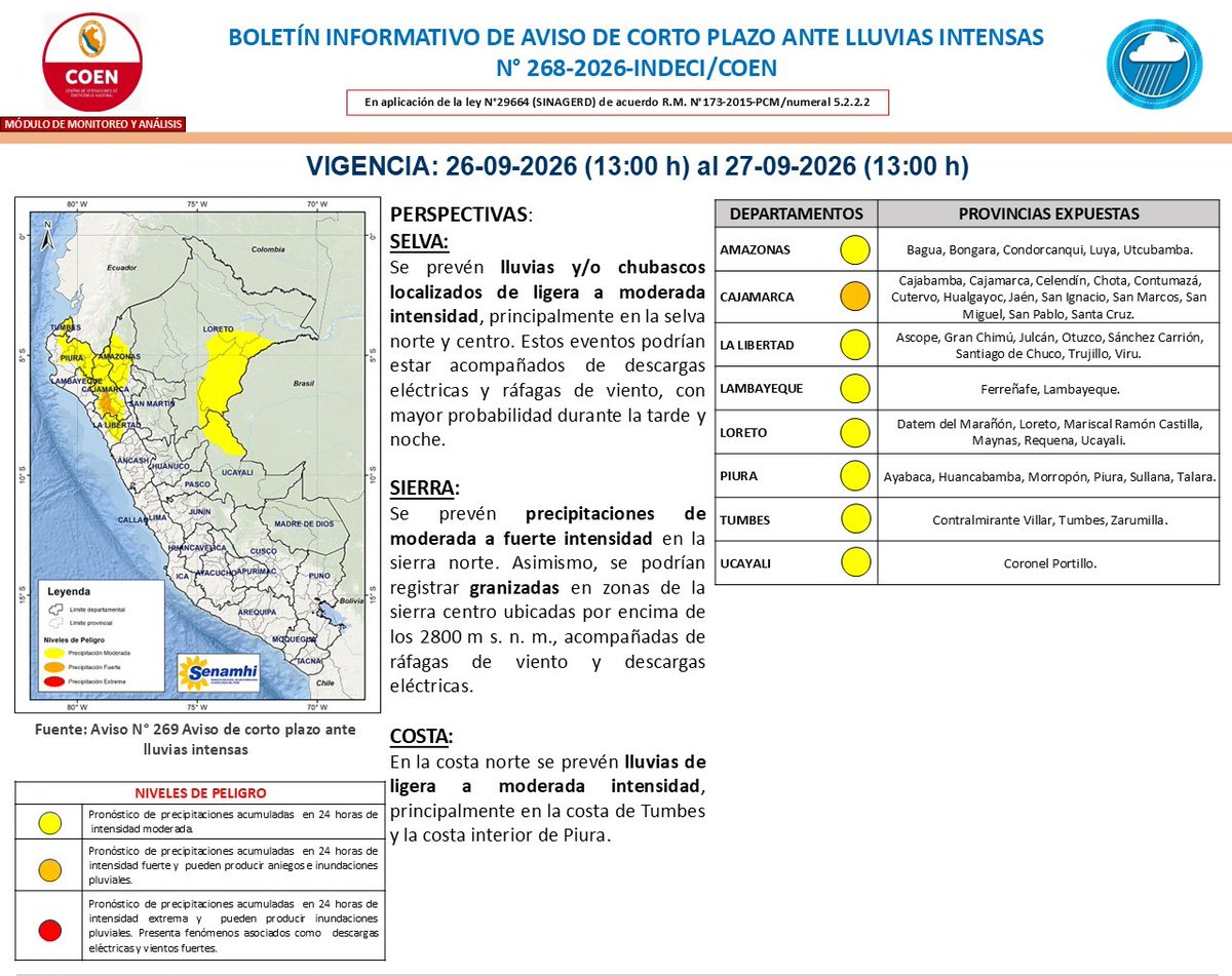 COENPeru's tweet photo. 🟠 Cajamarca: se prevé #LluviasIntensas (nivel naranja) hasta el 27/9 en 13 provincias, de acuerdo al aviso de corto plazo del @Senamhiperu https://t.co/cz7OE1oHKS