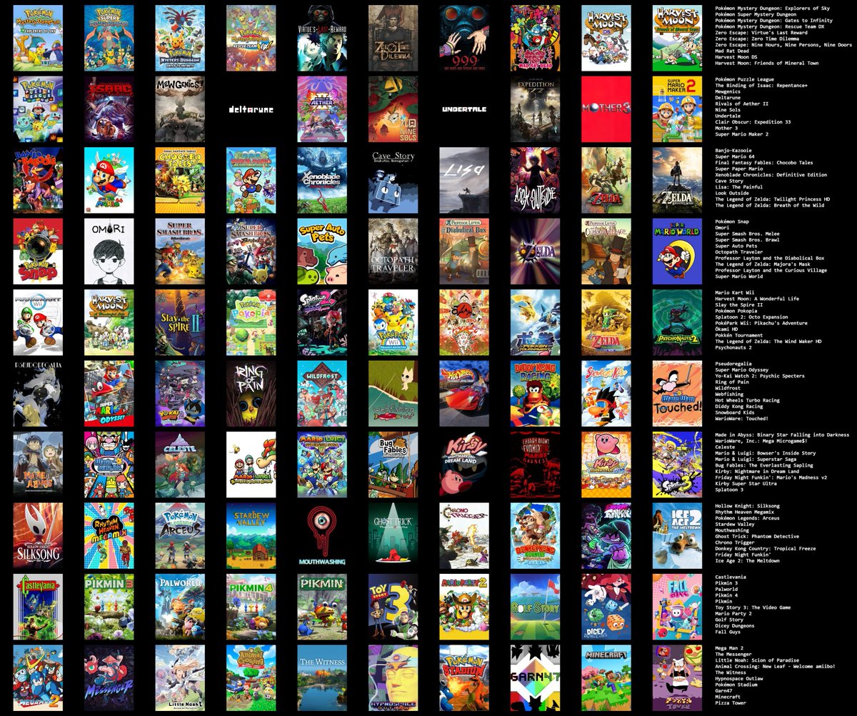 Shibanu_real's tweet photo. Might as well put my top 100 here. https://t.co/JgtdZP9dNP