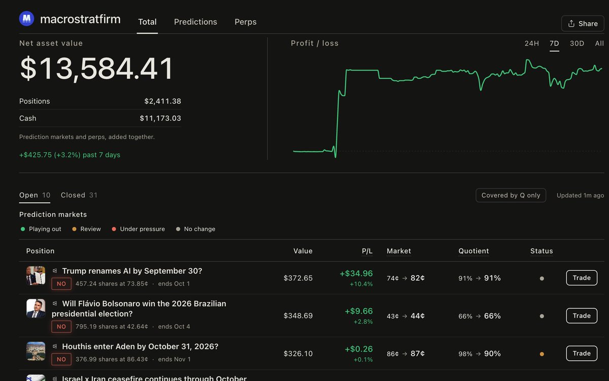 amphib0ly's tweet photo. business is booming

put your token's treasury to work with https://t.co/QYKyFiCUMN https://t.co/oAEhLH8G24