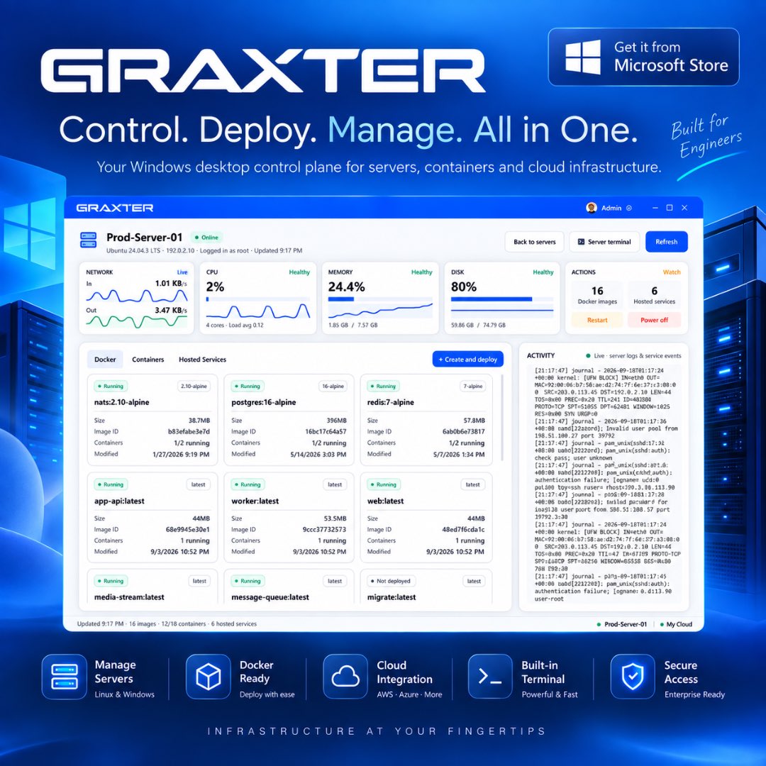ThoriumDC's tweet photo. DevOps simplified with a single unified enterprise OS native cloud control plane. Manage servers fleet, hosted services, docker images/containers, databases, GitHub actions, server actions, live telemetry, logs and auditing and much more. Get Graxter from the Microsoft Store https://t.co/XflSQOupMW