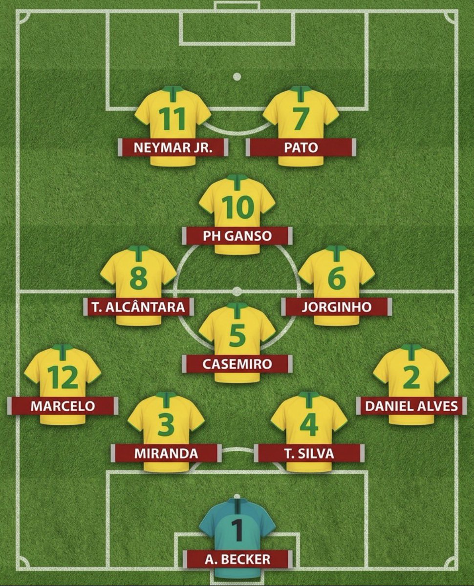 debateydebate's tweet photo. o que poderia ter sido a Seleção Brasileira sem naturalizações e flopadas históricas https://t.co/kYPJ44oL55