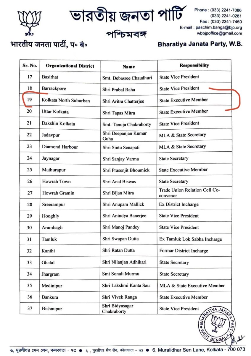 AritraBJP's tweet photo. New responsibility as the  District Incharge of KNSD Org Dist
@BJP4Bengal @sunilbansalbjp @SamikBJP @SuvenduWB @Amitava_BJP @amitmalviya @deepakmhaskey @RajeevRC_X https://t.co/OZJ31vBqlN
