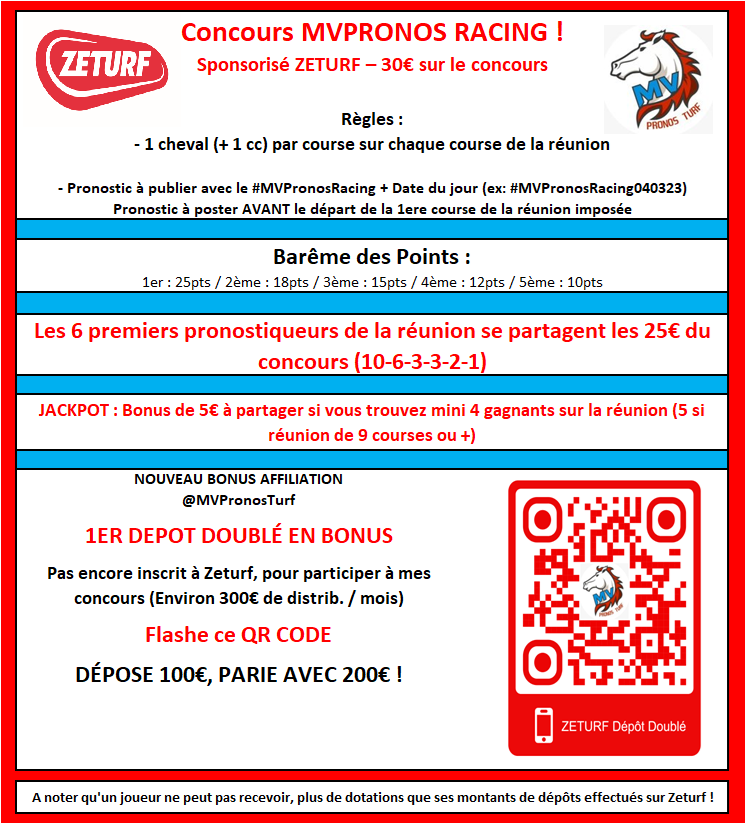 MVPronosTurf's tweet photo. 🐎🏎️ Concours MVPronos Racing @ZEturfFr
📅27/09/26🏁

➡️ Postez votre prono EN RÉPONSE sous ce tweet 👇

➡️Pronos :
🔹 #MVPronosRacing270926
🔹ID Zeturf
🔹1 cheval (+1cc) / course
🔹R1 VINCENNES - 9 Courses
⏱️13h23 
💴30€ À GAGNER

💓🧐OUVERT À TOUS🧐🔄

#MVPronosTurf #MVPronos https://t.co/lfY7unQmxH