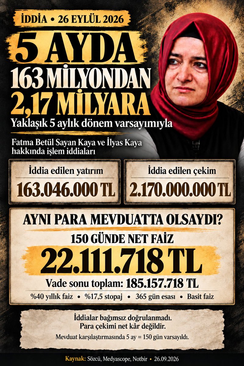 Faceist's tweet photo. @inanmutlu10 https://t.co/mTbxoWjAfR