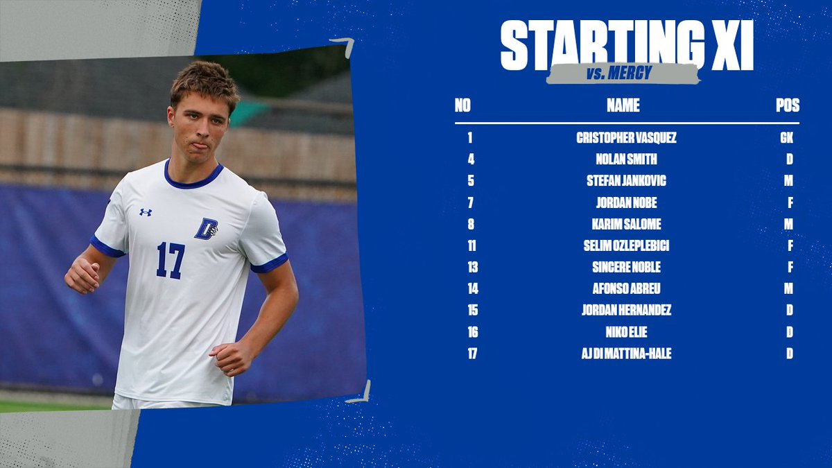 DaemenMSOC's tweet photo. How we take the pitch.

#TheWildcatWay https://t.co/kOPtpLbSQb