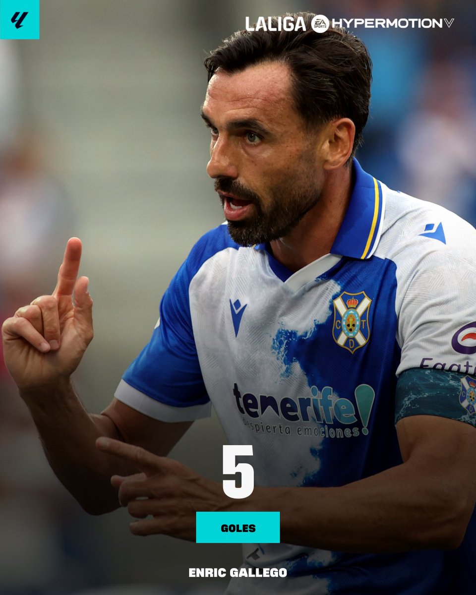 LaLiga2's tweet photo. ⚽️ ¿Quién es el máximo goleador de la categoría?

👉 @gallegoenric 👈

#AbiertoXLALIGAHYPERMOTION | @CDTOficial https://t.co/ESMHeQRG6L