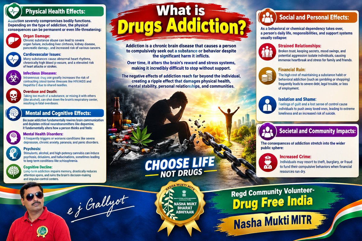 elvis_jude's tweet photo. Anti- Drug Awareness 
Elvis Jude Gallyot 
Regd Community Volunteer- Drug Free India 
Nasha Mukti MITR https://t.co/zt3QQXEISS