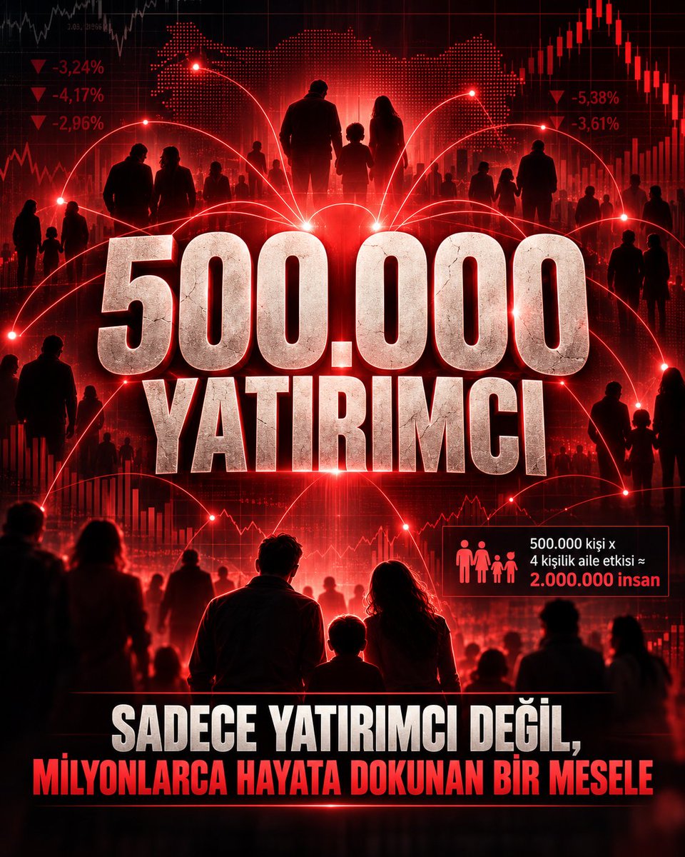 FonMagdur01's tweet photo. 500.000 yatırımcı…

Bu sadece bir rakam değil.

Arkasında aileler, emekler ve hayat planları var.

500 bin kişi x aile etkisi = milyonlarca insanın hayatına dokunan bir süreç.

#FonMağdurlarıAçıklamaBekliyor https://t.co/Y219yr9plY