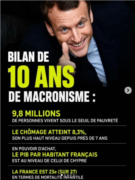 DBGDBFDBB's tweet photo. @GabrielAttal @LFI et @JLMelenchon vont remporter la présidentielle, et vous savez pourquoi ? l'humanisme contre la haine que vous representez, Les #MacroNard et les #RassembloNazi_FN_RN.
Depuis 2017 vous avez diriger le pays dans un CHAOS sans précédent. https://t.co/n42y3Oec1w