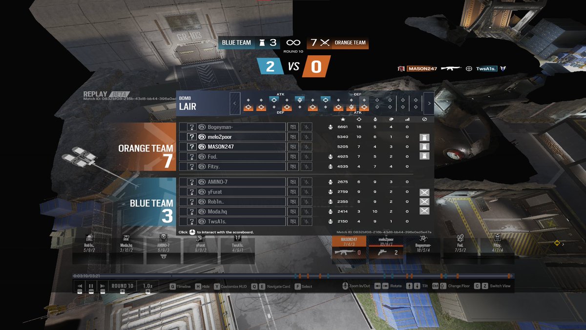247Mason's tweet photo. 4-0 For the 3rd South breach Qualifier

GGs

WiLD tomorrow for semis 🤠 https://t.co/Tcaiby4o85