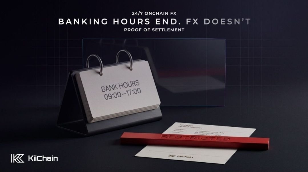 KiiChainio's tweet photo. $600M+ in Onchain FX volume moved through KiiChain.

Banks close at night, on weekends, and on holidays. FX doesn’t.

That’s why we built for 24/7. Money keeps moving. So do we. https://t.co/RjNveOwM3t