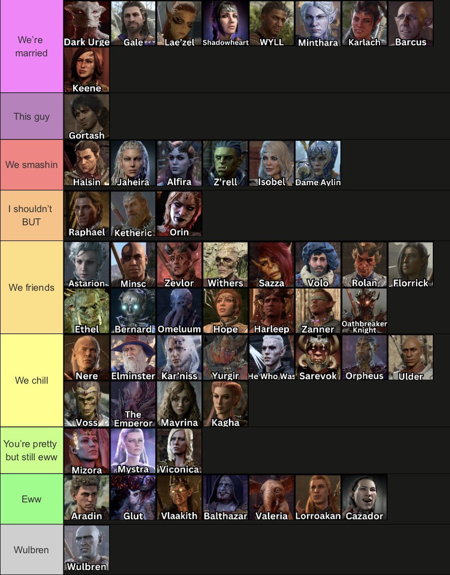SmooshyBerryArt's tweet photo. I’ve been seeing a BG3 NPC tier list going around so here’s mine, though I added way too many ranks https://t.co/2TAbulQseJ