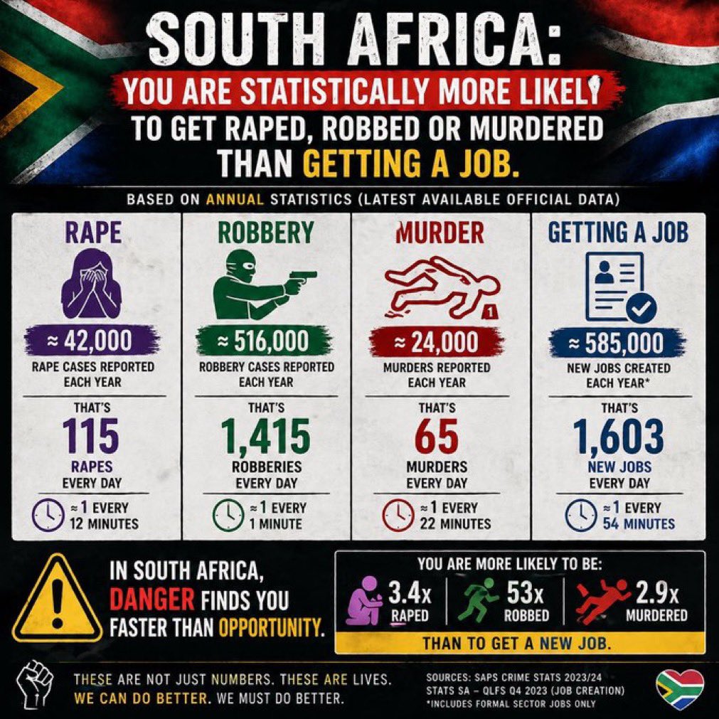 CJOostwalker's tweet photo. @DeezyphandaSA This their fault also? Sit down little girl, the adults are talking. https://t.co/ey43bn6tcH