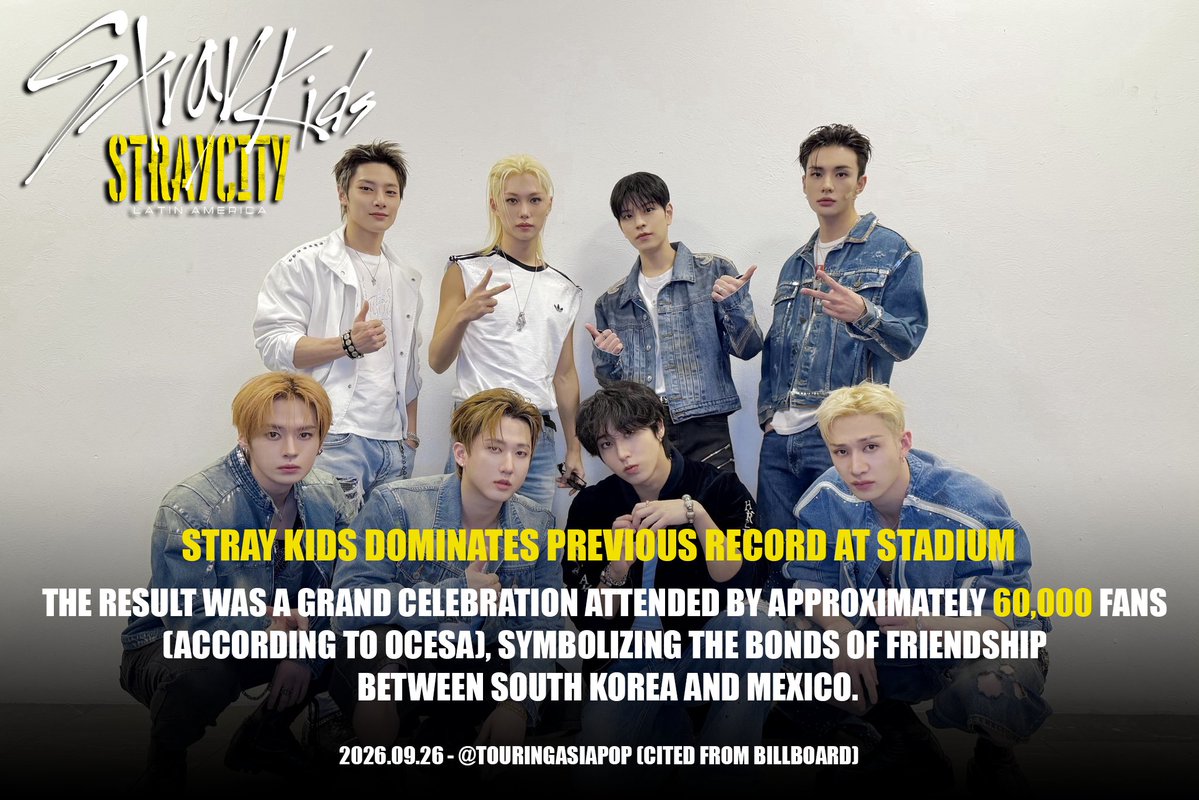 TouringAsiaPop's tweet photo. PRESS/MEDIA: Billboard

'K-pop supergroup Stray Kids recreated an ephemeral city built on music and energetic choreography called STRAYCITY on Friday (Sept. 25). The event took place at the GNP Seguros Stadium in Mexico City, where they wrap up this weekend the Latin American leg of their tour. The result was a grand celebration attended by approximately 60,000 fans (according to Ocesa), symbolizing the bonds of friendship between South Korea and Mexico."

@Stray_Kids 

https://t.co/cvKld35dsD

#STRAYCITY #STRAYKIDS #스트레이키즈