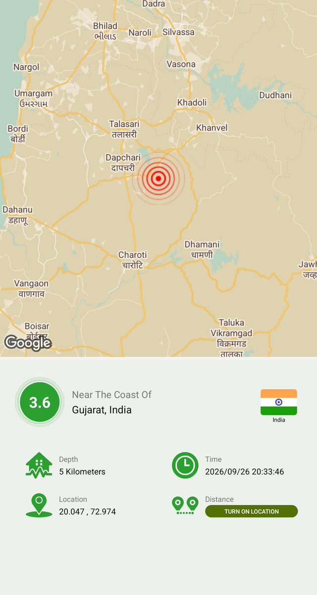 ZAMYAD_APP's tweet photo. Near The Coast Of Gujarat, India
Magnitude: 3.6
Depth: 5 Kilometers
Location: 20.047 , 72.974
Time: 2026/09/26 17:03:46 (GMT)

Zamyad Earthquake Tracker
Free Download:
https://t.co/RJ4yLcGBOL

#Earthquake #India #Earthquake_Tracker #zamyad https://t.co/EuDfjRtvgl