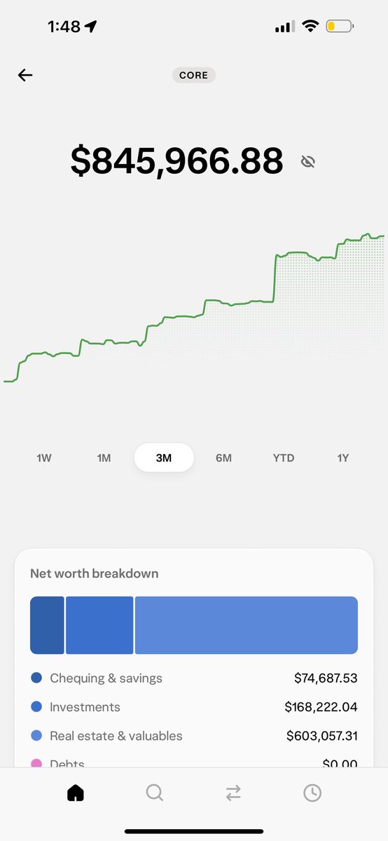heyyyyycrypto's tweet photo. $800k portfolio in my 20s

AMA https://t.co/q5Qlb07w03