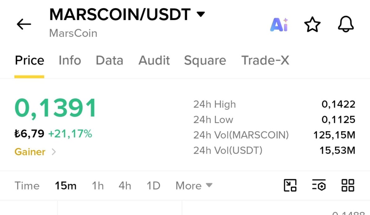 Cyriptoman4's tweet photo. #marscoin 🔥🔥

Hadi oglum yaparsın 🫶🫶 https://t.co/aHvs2S7WaX