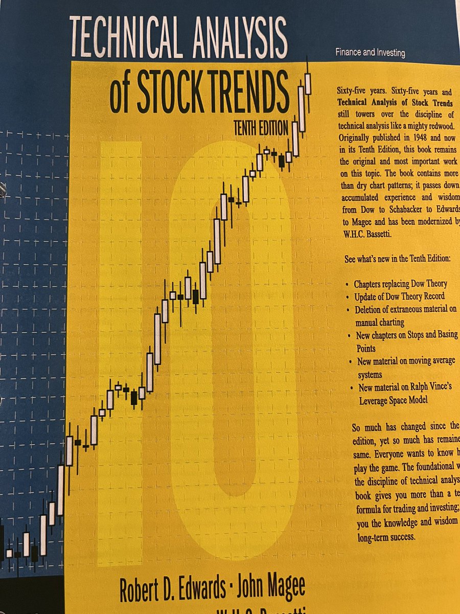 nanyarwuwei's tweet photo. @TechCharts Kırılım olmadığı sürece güzel çalışmış yatay bir bant. Hatta bant kırılımı sonrası tekrar test bile başarılı çalışmış. Kitaba yeni başladım. Sizin tavsiyeniz ile. Umarım yukarıda ki değerlendirmem doğrudur. Selamlar. https://t.co/eXjiMCCNLj