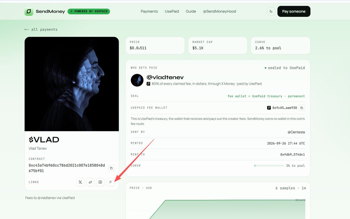 SendMoneyHood's tweet photo. @gootshed Example: https://t.co/jqs0YW5rI1 https://t.co/YVIDMhPu9r