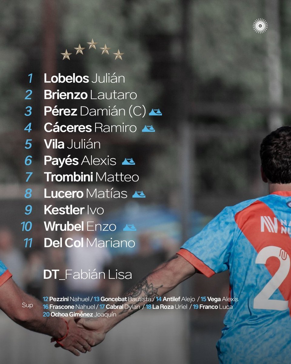 hugobasilico's tweet photo. #P1AP todo confirmado en Sarandí para @ArsenalOficial vs @LiniersOficial https://t.co/SOckfZRLMJ