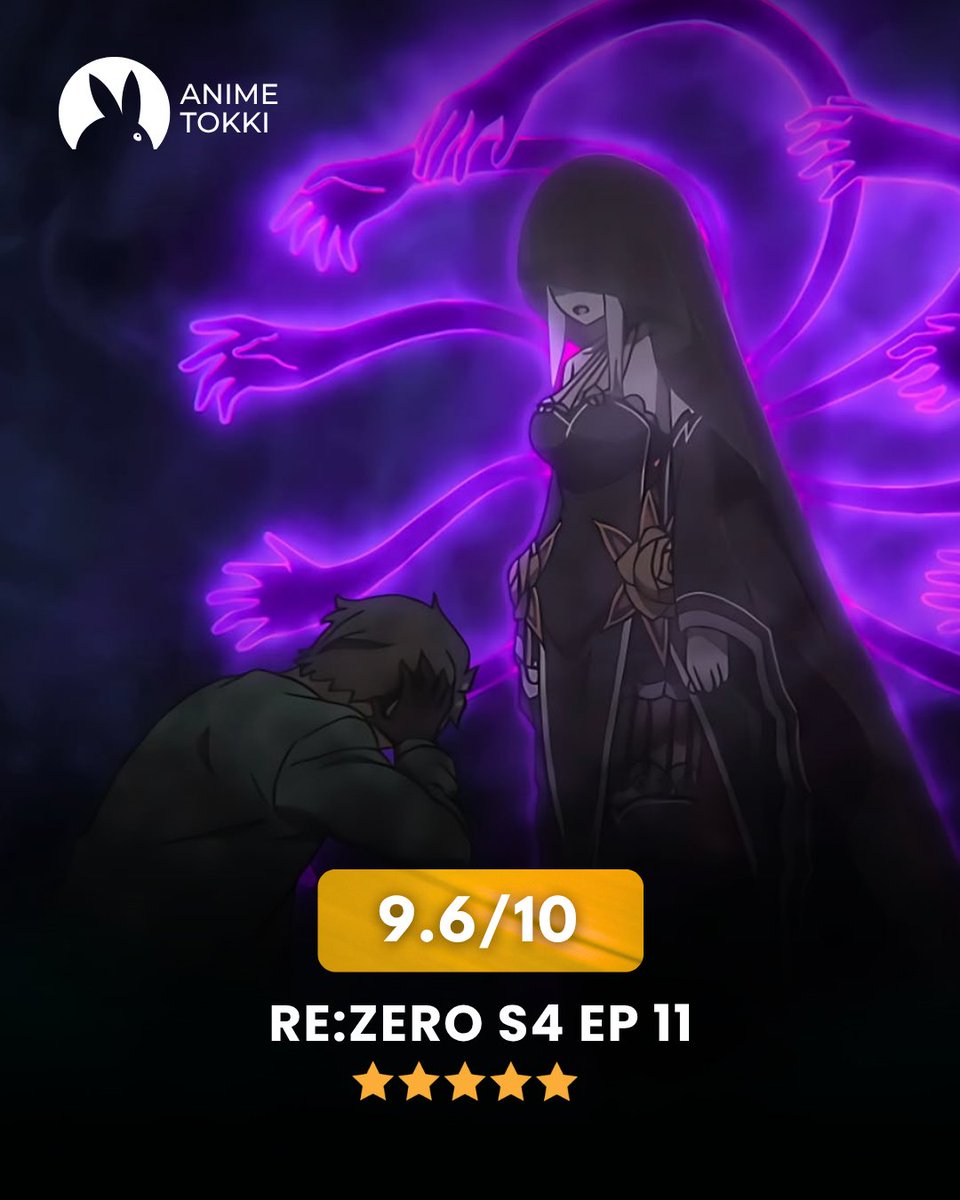 AnimeTokki's tweet photo. 'Re:Zero' Season 4 Episode 11 which debuted with 10/10 rating on IMDb by 24,000 votes has been review bombed down to 9.6.

Over 10,000 votes are 1/10 with 81,000 being 10/10.

It ranked as the highest rated episode in IMDb's History. https://t.co/oBKYI1b3J3