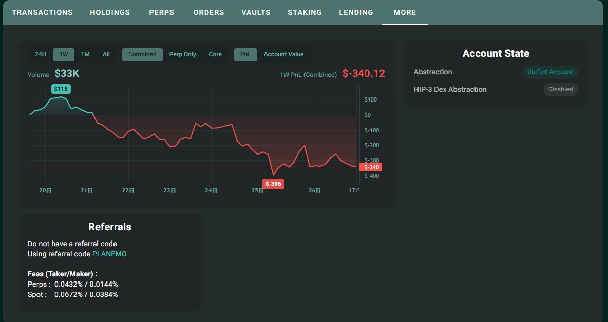 uu01991440's tweet photo. @PlanemoTrading 🧐 https://t.co/xsxt6ed3iy