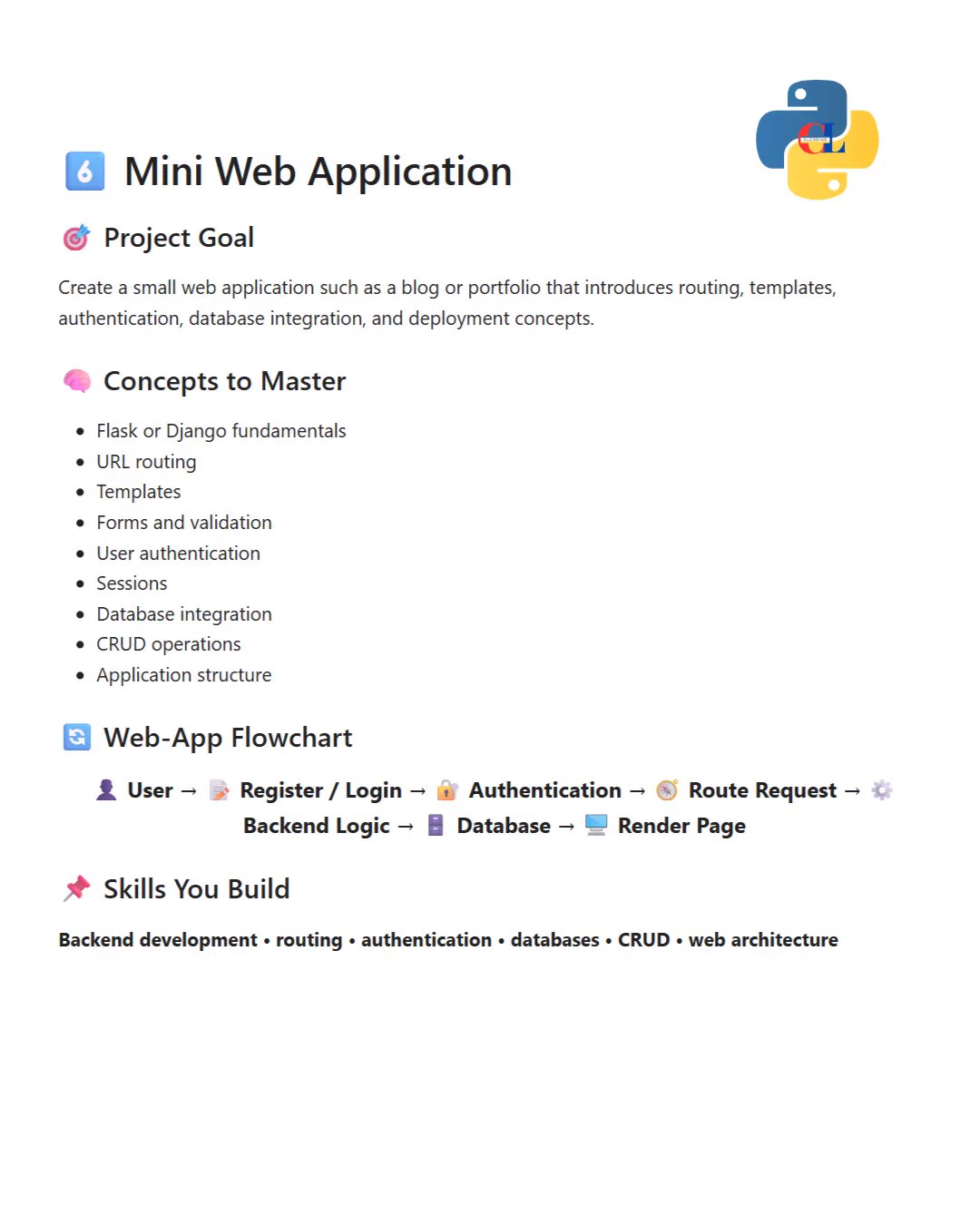 Python Coding on X: "7/8 — Mini Web Application Finally, build a small ...