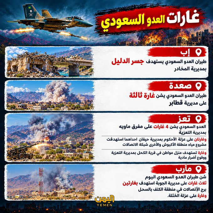 An Arabic-language infographic titled 'غارات العدو السعودي' (Saudi Enemy Raids) showing locations in Yemen targeted by Saudi airstrikes, including Jabal, Sa'ada, Taiz, and Marib, published by Al-Mayadeen Yemen.